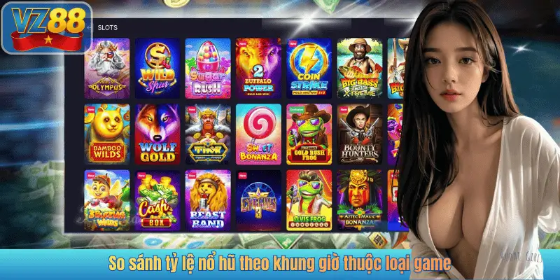 So sánh tỷ lệ nổ hũ theo khung giờ thuộc loại game
